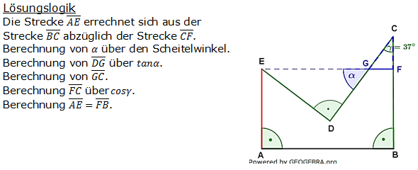 Realschulabschluss Trigonometrie Pflichtteil P42003 Lösung Bild 1/© by www.fit-in-mathe-online.de