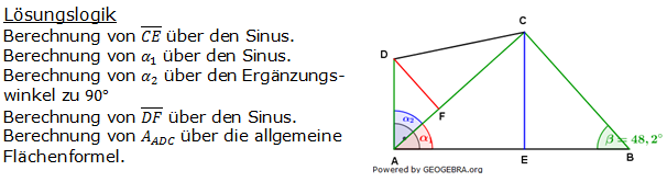 Realschulabschluss Trigonometrie Pflichtteil P12004 Lösung Bild 1/© by www.fit-in-mathe-online.de