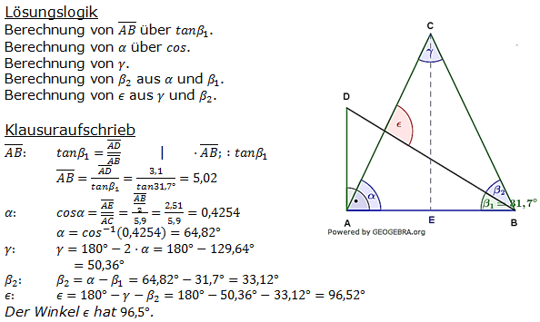 Realschulabschluss Trigonometrie Pflichtteil P22004 Lösung Bild 1/© by www.fit-in-mathe-online.de