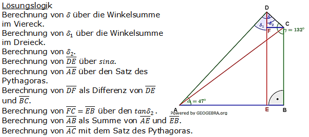 Realschulabschluss Trigonometrie Pflichtteil P22008 Lösung Bild 1 Realschulabschluss Trigonometrie Pflichtteil P22008 Lösung Bild 1/© by www.fit-in-mathe-online.de
