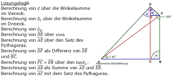 Realschulabschluss Trigonometrie Pflichtteil P22008 Lösung Bild 1/© by www.fit-in-mathe-online.de