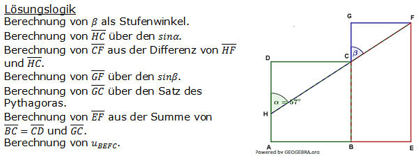 Realschulabschluss Trigonometrie Pflichtteil P22010 Lösung Bild 1/© by www.fit-in-mathe-online.de