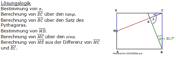 Realschulabschluss Trigonometrie Pflichtteil P22011 Lösung Bild 1/© by www.fit-in-mathe-online.de