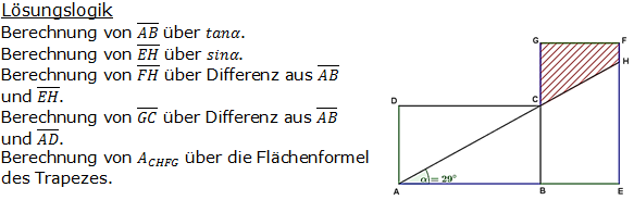Realschulabschluss Trigonometrie Pflichtteil P12012 Lösung Bild 1 Realschulabschluss Trigonometrie Pflichtteil P12012 Lösung Bild 1/© by www.fit-in-mathe-online.de