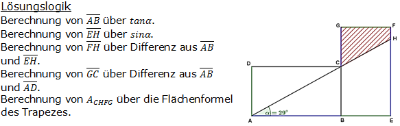 Realschulabschluss Trigonometrie Pflichtteil P12012 Lösung Bild 1/© by www.fit-in-mathe-online.de