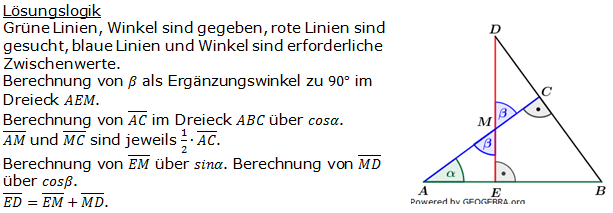 Realschulabschluss Trigonometrie Pflichtteil P22014 Lösung Bild 1/© by www.fit-in-mathe-online.de