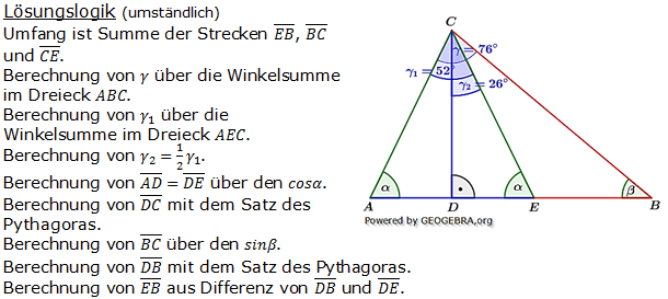 Realschulabschluss Trigonometrie Pflichtteil P15011u Lösung Bild 1/© by www.fit-in-mathe-online.de