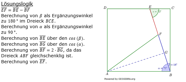 Realschulabschluss Trigonometrie Pflichtteil P22017 Lösung Bild 1/© by www.fit-in-mathe-online.de