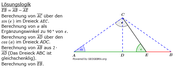 Realschulabschluss Trigonometrie Pflichtteil P22018 Lösung Bild 1/© by www.fit-in-mathe-online.de