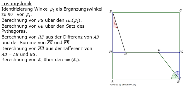 Realschulabschluss Trigonometrie Pflichtteil P201L02 Lösung Bild 1 Realschulabschluss Trigonometrie Pflichtteil P201L02 Lösung Bild 1/© by www.fit-in-mathe-online.de