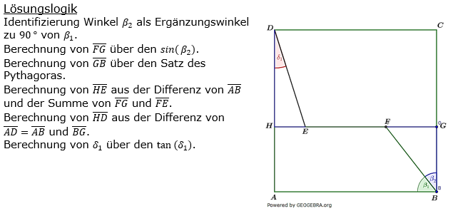 Realschulabschluss Trigonometrie Pflichtteil P201L02 Lösung Bild 1/© by www.fit-in-mathe-online.de