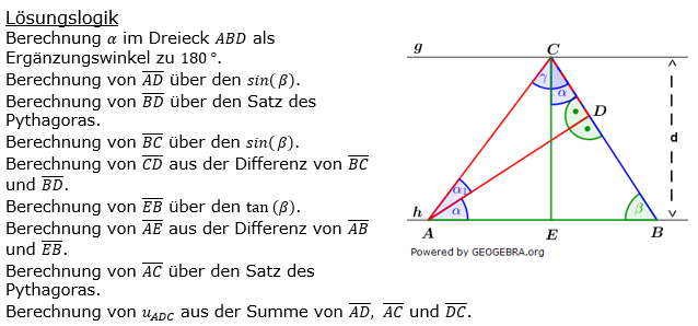 Realschulabschluss Trigonometrie Pflichtteil P202L02 Lösung Bild 1 Realschulabschluss Trigonometrie Pflichtteil P202L02 Lösung Bild 1/© by www.fit-in-mathe-online.de