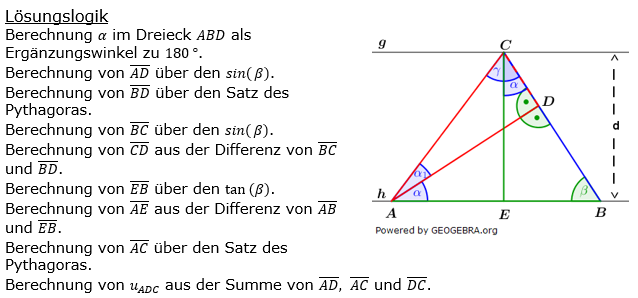 Realschulabschluss Trigonometrie Pflichtteil P202L02 Lösung Bild 1/© by www.fit-in-mathe-online.de