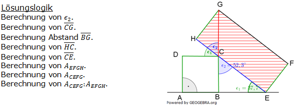 Realschulabschluss Trigonometrie Übungsaufgabe A03 Lösung Bild 1/© by www.fit-in-mathe-online.de