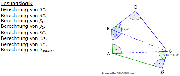 Realschulabschluss Trigonometrie Übungsaufgabe A04 Lösung Bild 1/© by www.fit-in-mathe-online.de