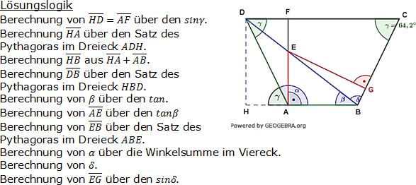 Realschulabschluss Trigonometrie Wahlteil W4a2003 Lösung Bild 1u/© by www.fit-in-mathe-online.de