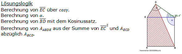 Realschulabschluss Trigonometrie Wahlteil W3a2004 Lösung Bild 1/© by www.fit-in-mathe-online.de
