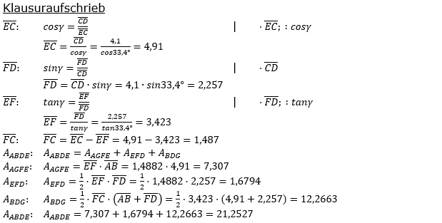 Realschulabschluss Trigonometrie Wahlteil W3a2004 Lösung Bild 2u/© by www.fit-in-mathe-online.de