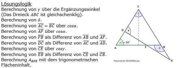Realschulabschluss Trigonometrie Wahlteil W1a2007 Lösung Bild 1/© by www.fit-in-mathe-online.de