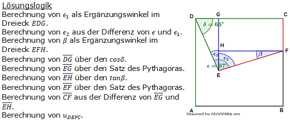Realschulabschluss Trigonometrie Wahlteil W1a2010 Lösung Bild 1/© by www.fit-in-mathe-online.de