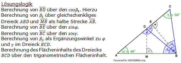 Realschulabschluss Trigonometrie Wahlteil W1a2011 Lösung Bild 1u/© by www.fit-in-mathe-online.de