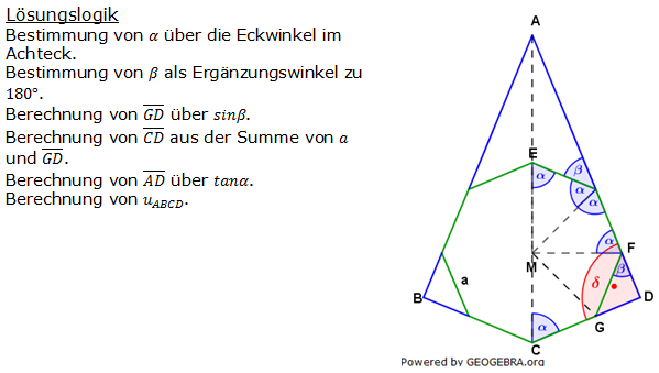 Realschulabschluss Trigonometrie Wahlteil W1b2011 Lösung Bild 1/© by www.fit-in-mathe-online.de