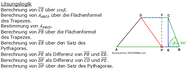 Realschulabschluss Trigonometrie Wahlteil W1a2012 Lösung Bild 1/© by www.fit-in-mathe-online.de