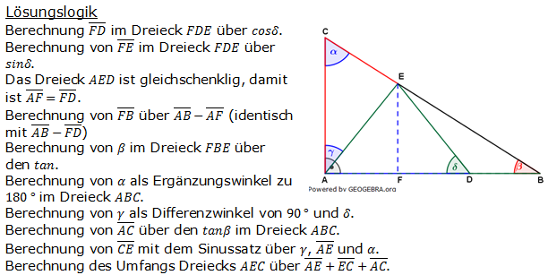 Realschulabschluss Trigonometrie Wahlteil W1a2013 Lösung Bild 1/© by www.fit-in-mathe-online.de