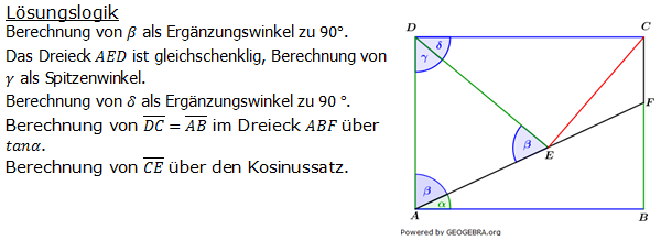 Realschulabschluss Trigonometrie Wahlteil W1a2014 Lösung Bild 1/© by www.fit-in-mathe-online.de