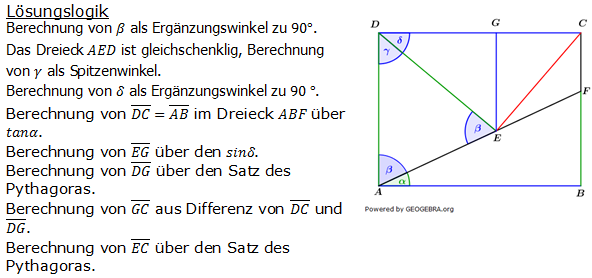 Realschulabschluss Trigonometrie Wahlteil W1a2014 Lösung Bild 1u/© by www.fit-in-mathe-online.de
