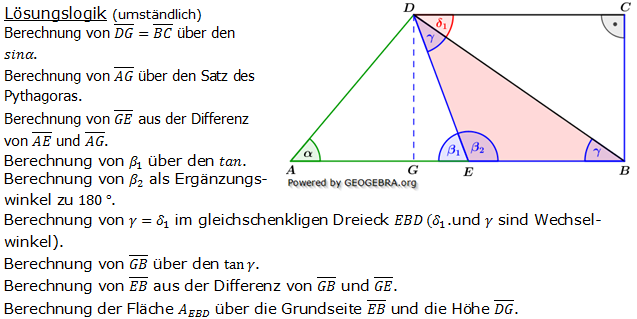 Realschulabschluss Trigonometrie Wahlteil W1a2015 Lösung Bild 1u/© by www.fit-in-mathe-online.de