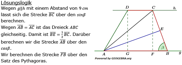 Realschulabschluss Trigonometrie Wahlteil W1a2016 Lösung Bild 1/© by www.fit-in-mathe-online.de