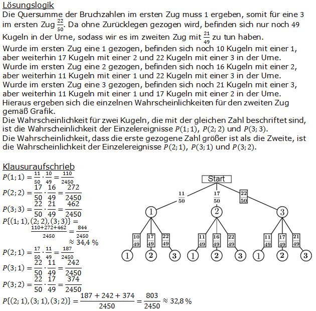 Realschulabschluss Zufall und Wahrscheinlichkeit Lösungen Pflichtteilaufgabe P8/2014 Bild 1 Realschulabschluss Zufall und Wahrscheinlichkeit Lösungen Pflichtteilaufgabe P8/2014 Bild 1/© by www.fit-in-mathe-online.de
