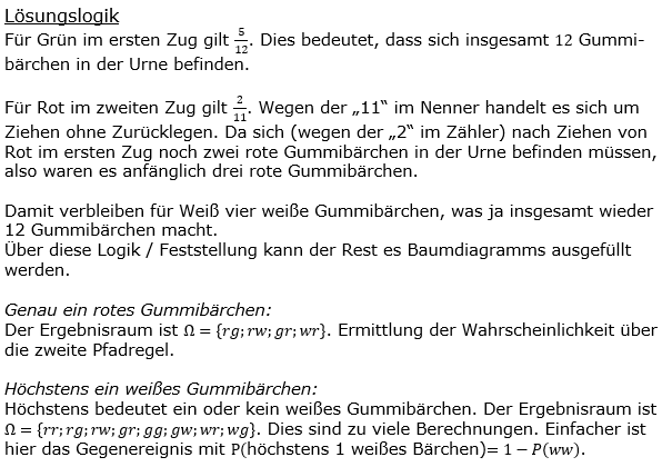 Realschulabschluss Zufall und Wahrscheinlichkeit Lösungen Pflichtteilaufgabe P7/2018 Bild 1/© by www.fit-in-mathe-online.de