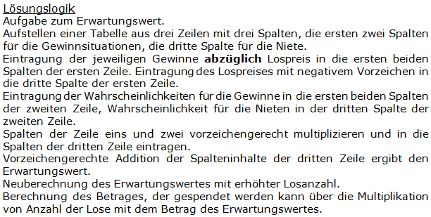 Realschulabschluss Zufall und Wahrscheinlichkeit Lösungen Wahlteilaufgabe W4a/2011 Bild 1/© by www.fit-in-mathe-online.de