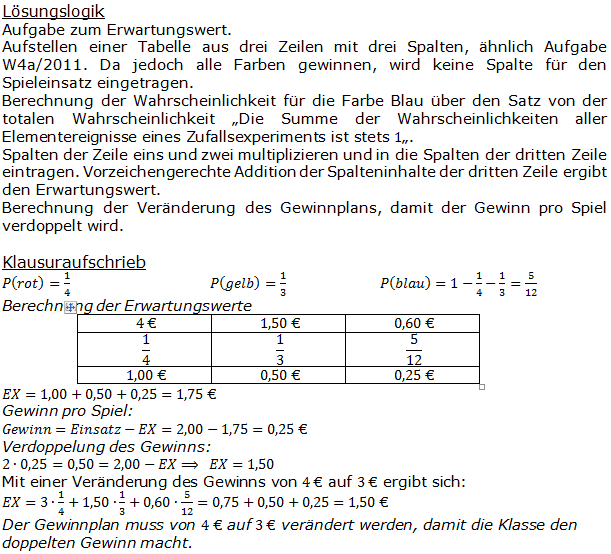 Realschulabschluss Zufall und Wahrscheinlichkeit Lösungen Wahlteilaufgabe W4a/2012 Bild 1/© by www.fit-in-mathe-online.de