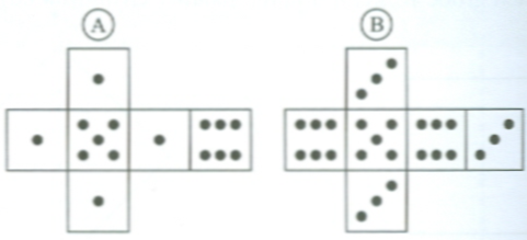 Die beiden Netze zeigen die Augenzahlen zweier besonderer Spielwürfel. (Realschulabschluss Wahlteilaufgaben Zufall und Wahrscheinlichkeit Aufgabengraphik W4a/2013/© by www.fit-in-mathe-online.de)