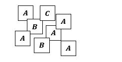 Acht gleich große Karten sind mit den Buchstaben A, B und C beschriftet. (Realschulabschluss Wahlteilaufgaben Zufall und Wahrscheinlichkeit Aufgabengraphik W4a/2014/© by www.fit-in-mathe-online.de)