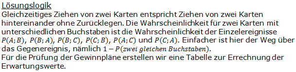 Realschulabschluss Zufall und Wahrscheinlichkeit Lösungen Wahlteilaufgabe W4a/2014 Bild 1/© by www.fit-in-mathe-online.de