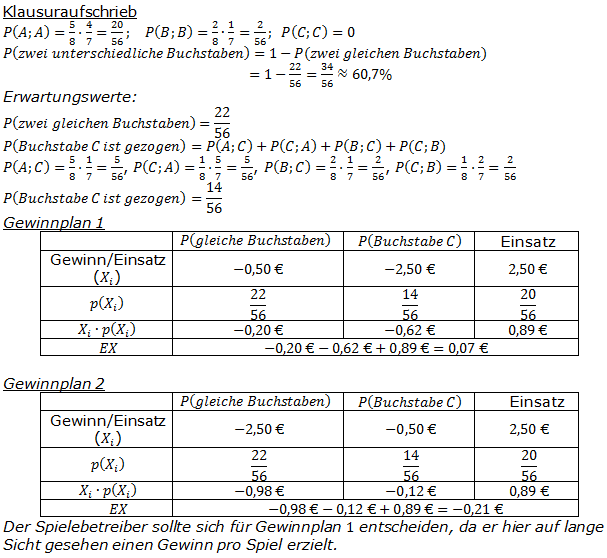 Realschulabschluss Zufall und Wahrscheinlichkeit Lösungen Wahlteilaufgabe W4a/2014 Bild 2/© by www.fit-in-mathe-online.de