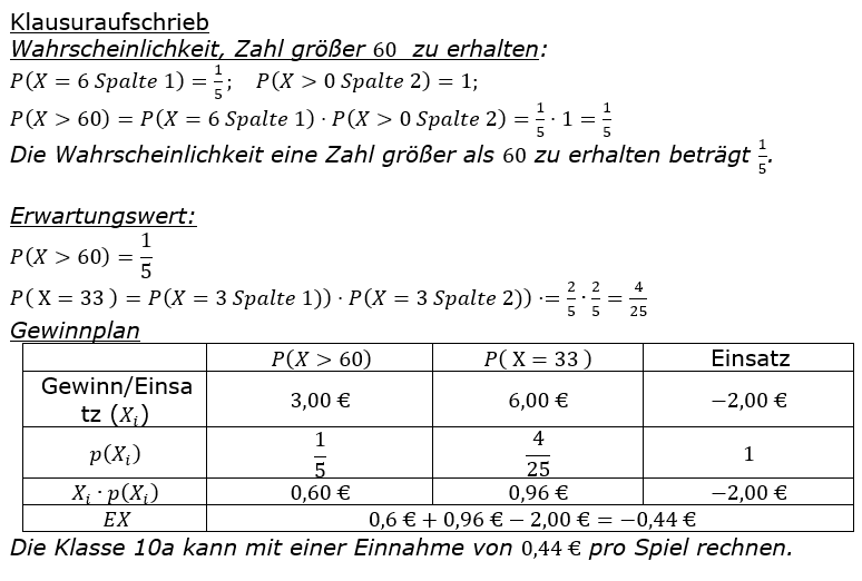 Realschulabschluss Zufall und Wahrscheinlichkeit Lösungen Wahlteilaufgabe B3a/2023 Bild 2/© by www.fit-in-mathe-online.de