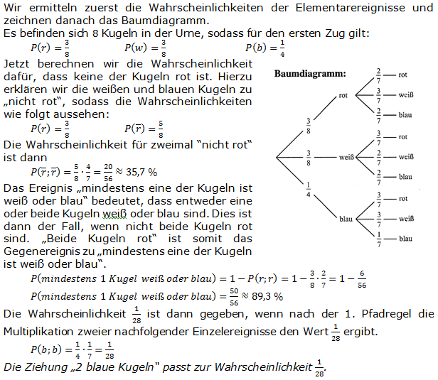 Realschulabschluss Zufall und Wahrscheinlichkeit Lösungen Übungsaufgabe A02 Bild 1/© by www.fit-in-mathe-online.de