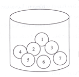 In einem Behälter befinden sich sieben nummerierte Kugeln. (Realschulabschluss Übungsaufgaben Zufall und Wahrscheinlichkeit Aufgabengraphik A06/© by www.fit-in-mathe-online.de)