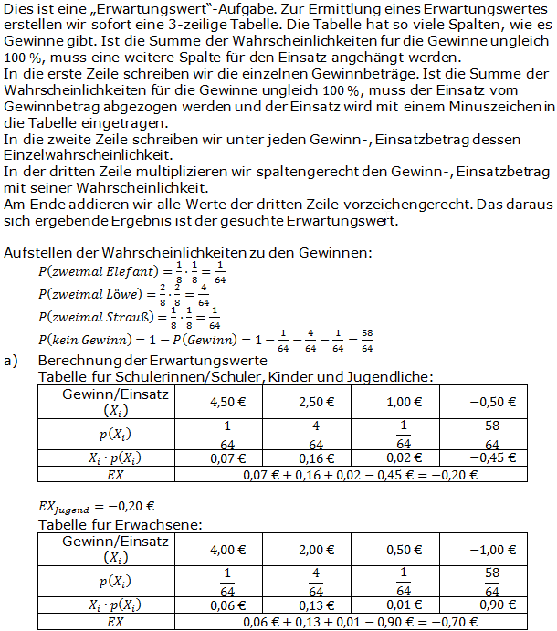 Realschulabschluss Zufall und Wahrscheinlichkeit Lösungen Übungsaufgabe A07 Bild 1 Realschulabschluss Zufall und Wahrscheinlichkeit Lösungen Übungsaufgabe A07 Bild 1/© by www.fit-in-mathe-online.de
