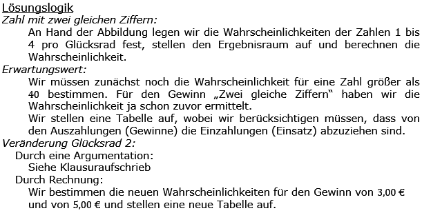 Realschulabschluss Zufall und Wahrscheinlichkeit Lösungen Wahlteilaufgabe W4a/2016 Bild 1/© by www.fit-in-mathe-online.de