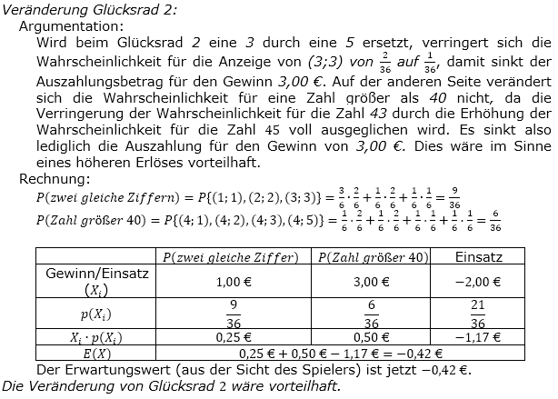 Realschulabschluss Zufall und Wahrscheinlichkeit Lösungen Wahlteilaufgabe W4a/2016 Bild 3/© by www.fit-in-mathe-online.de