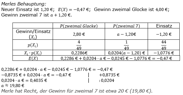 Realschulabschluss Zufall und Wahrscheinlichkeit Lösungen Wahlteilaufgabe W4a/2018 Bild 2/© by www.fit-in-mathe-online.de