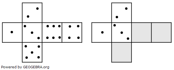 Der Betreiber bekommt die Vorgabe, das Glücksspiel zu verändern. Er soll auf einem der beiden Spielwürfel die Vier, die Fünf und die Sechs entweder durch drei Einsen oder durch drei Dreien ersetzen. (Realschulabschluss Wahlteilaufgaben Zufall und Wahrscheinlichkeit Aufgabengraphik W4a/2019/© by www.fit-in-mathe-online.de)