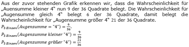 Realschulabschluss Zufall und Wahrscheinlichkeit Lösungen Wahlteilaufgabe W4a/2019 Bild 4/© by www.fit-in-mathe-online.de