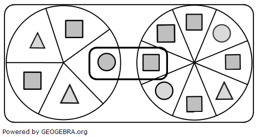 Die beiden Glücksräder werden gedreht. Nachdem sie stehen bleiben, erkennt man im Sichtfenster eine Kombination zweier Symbole (Realschulabschluss Wahlteilaufgaben Zufall und Wahrscheinlichkeit Aufgabengraphik W4a/2020/© by www.fit-in-mathe-online.de)